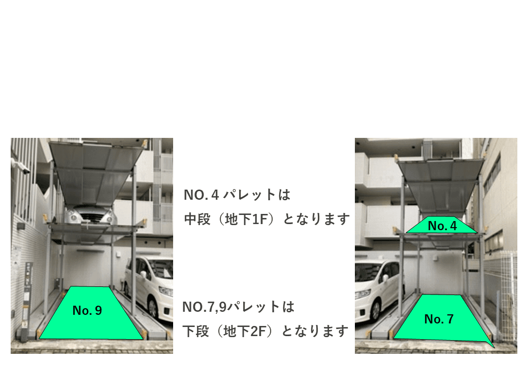 蒲田三丁目駐車場の外観・駐車場イメージ2枚目