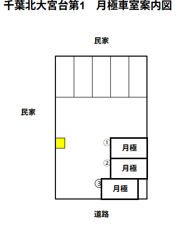 千葉北大宮台第1の駐車配置図