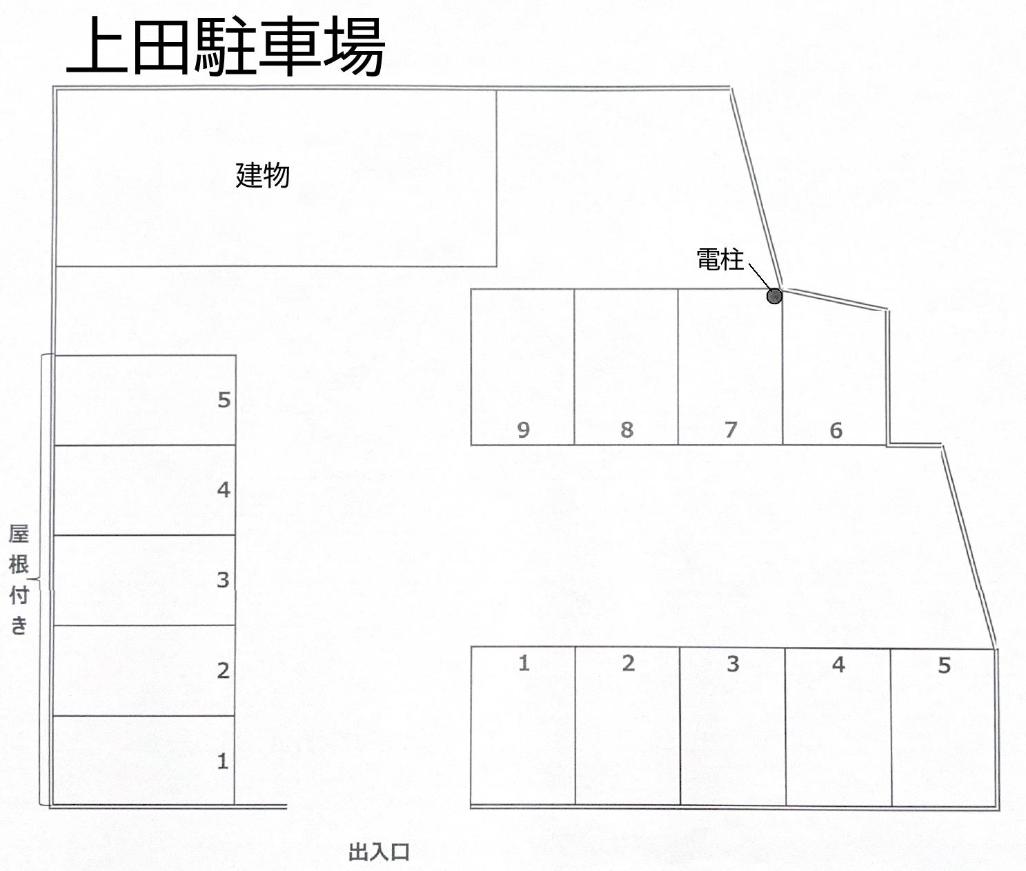 上田駐車場の駐車配置図