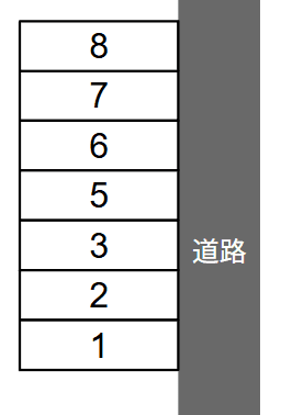 今伊勢権現駐車場の駐車配置図