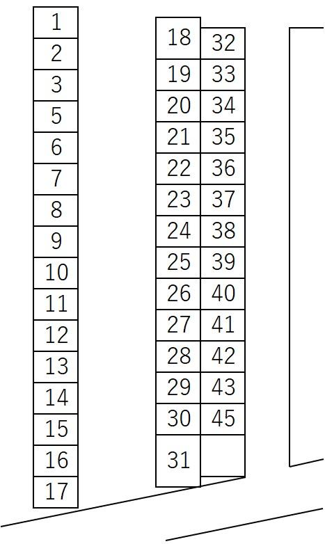 河本照子駐車場の駐車配置図