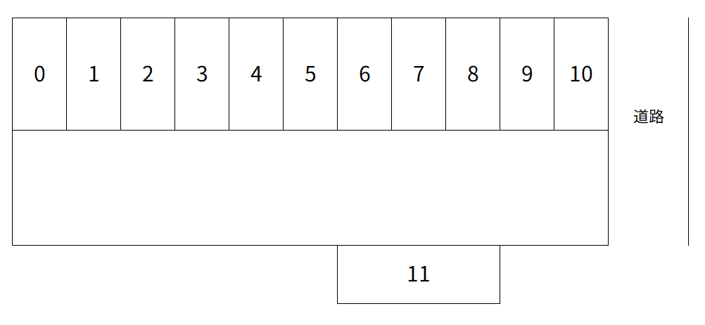 トダ駐車場の駐車配置図