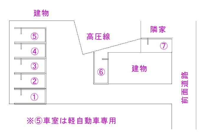 MP葛飾鎌倉1丁目の駐車配置図