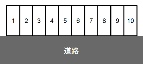 大築パーキングの駐車配置図