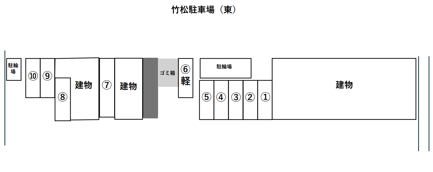 竹松駐車場(東)の駐車配置図