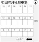 初田町2丁目駐車場の駐車場