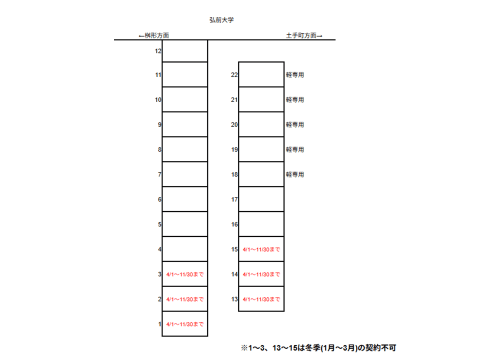 弘大前駐車場の駐車配置図
