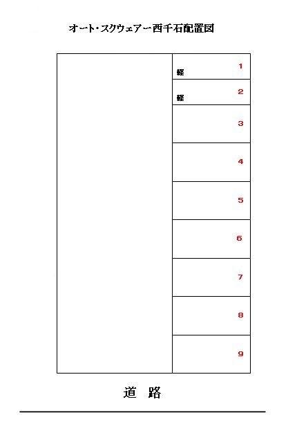 オート・スクウェアー西千石の駐車配置図