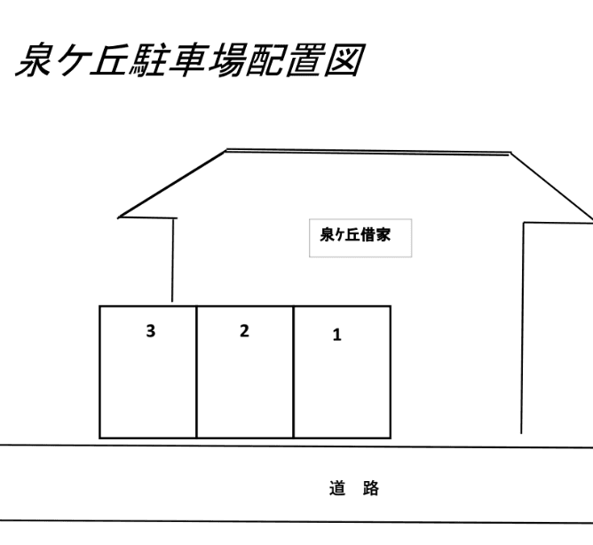高岡市泉が丘2区107駐車場の駐車配置図