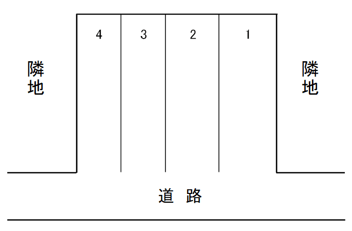壺川1丁目駐車場の駐車配置図