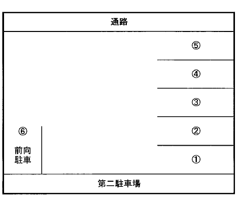 すえひろパーク本町1丁目の駐車配置図