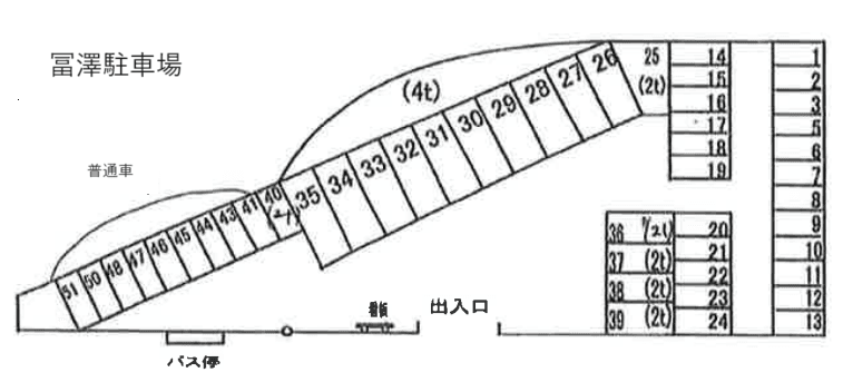 冨澤駐車場の駐車配置図