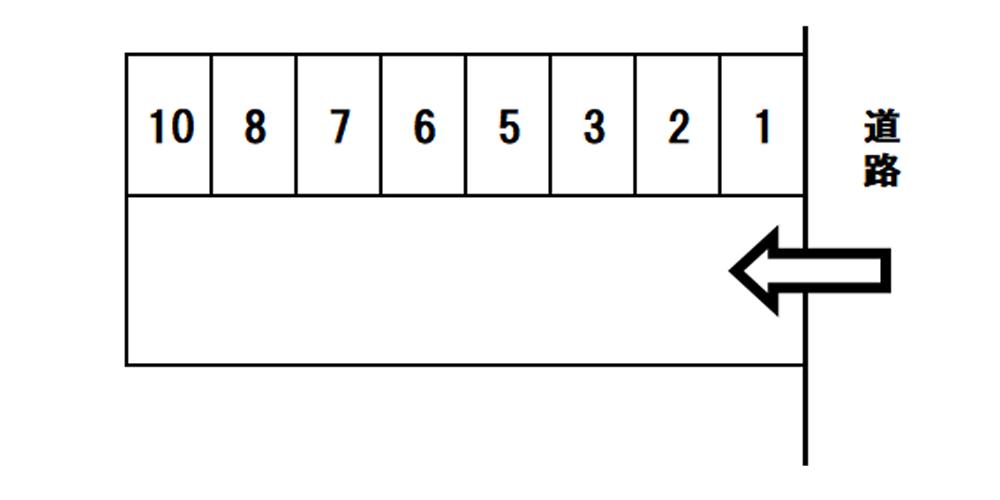 高尾南2丁目S駐車場の駐車配置図