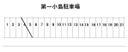 第1小島駐車場の駐車場