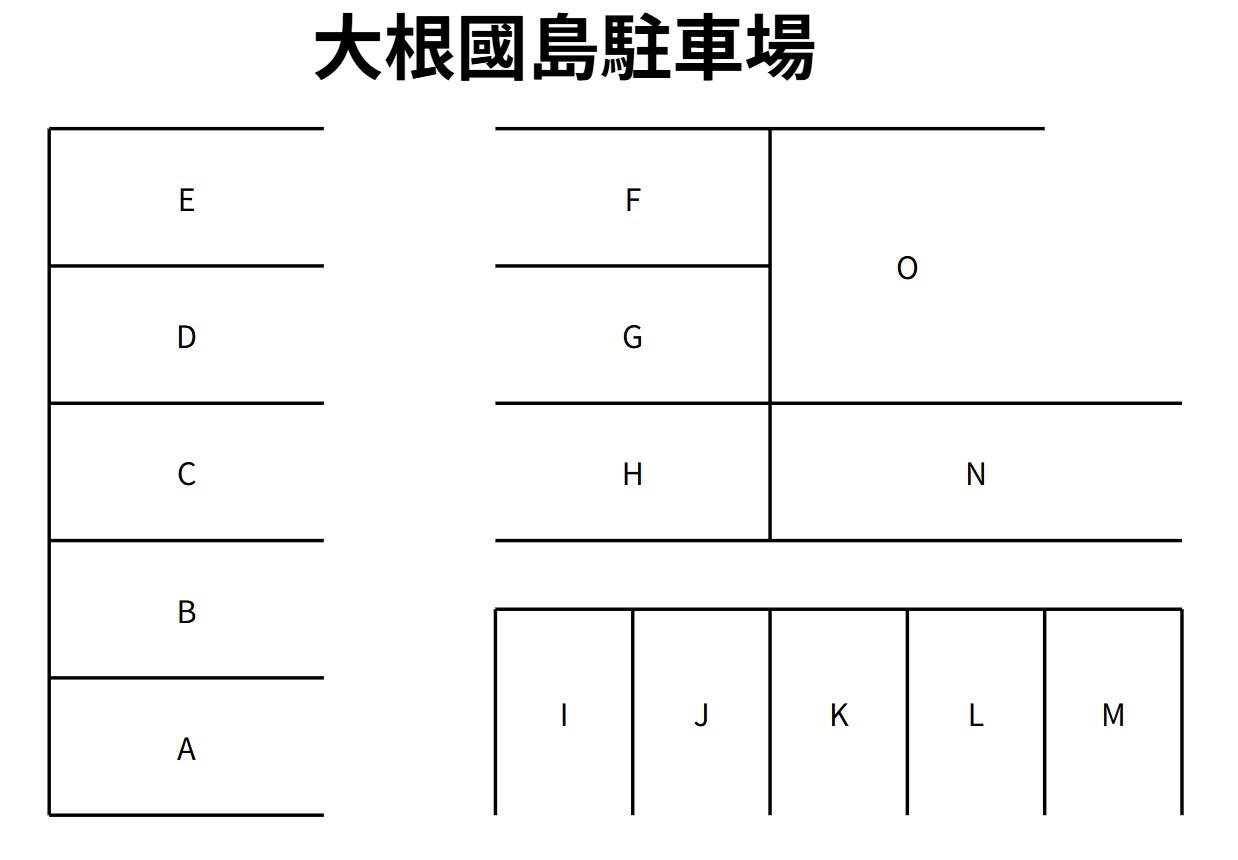 大根國島駐車場の駐車配置図