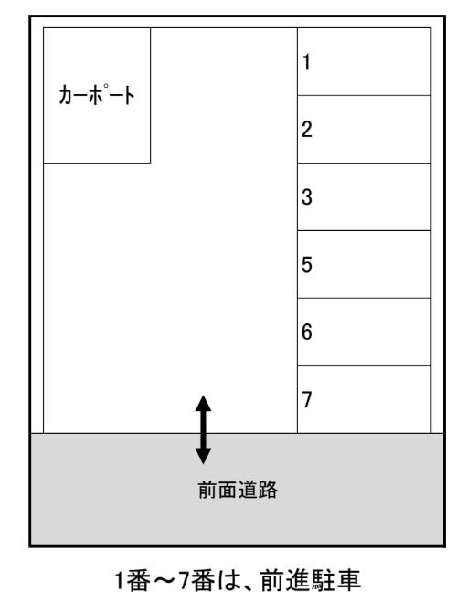 IKガレージの駐車配置図