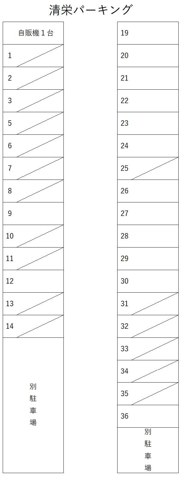 清栄パーキングの駐車配置図