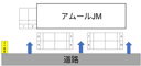 アムールJMの駐車場