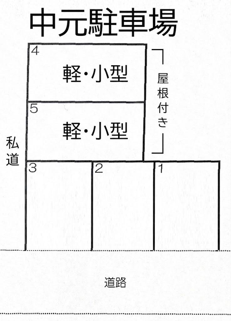 中元駐車場の駐車配置図