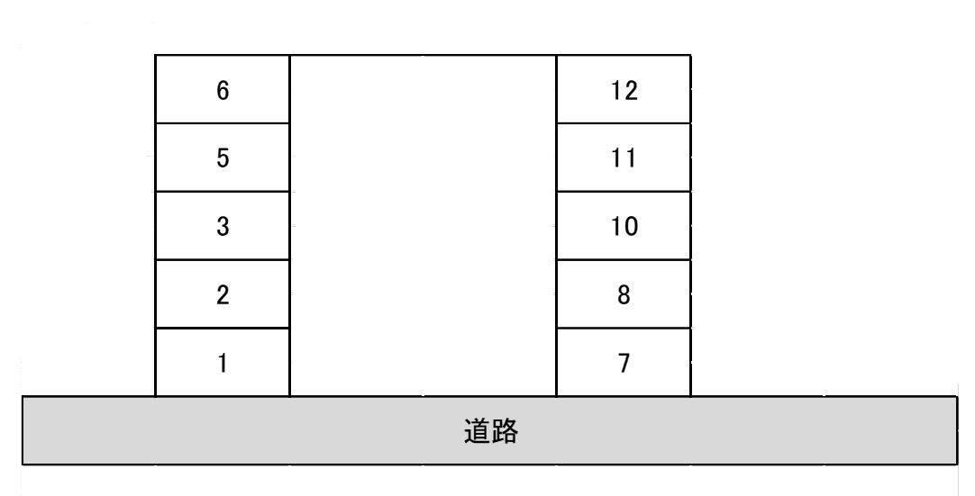 八幡中島駐車場の駐車配置図