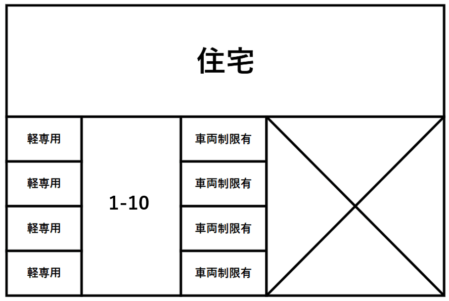 たからパーキングの駐車配置図