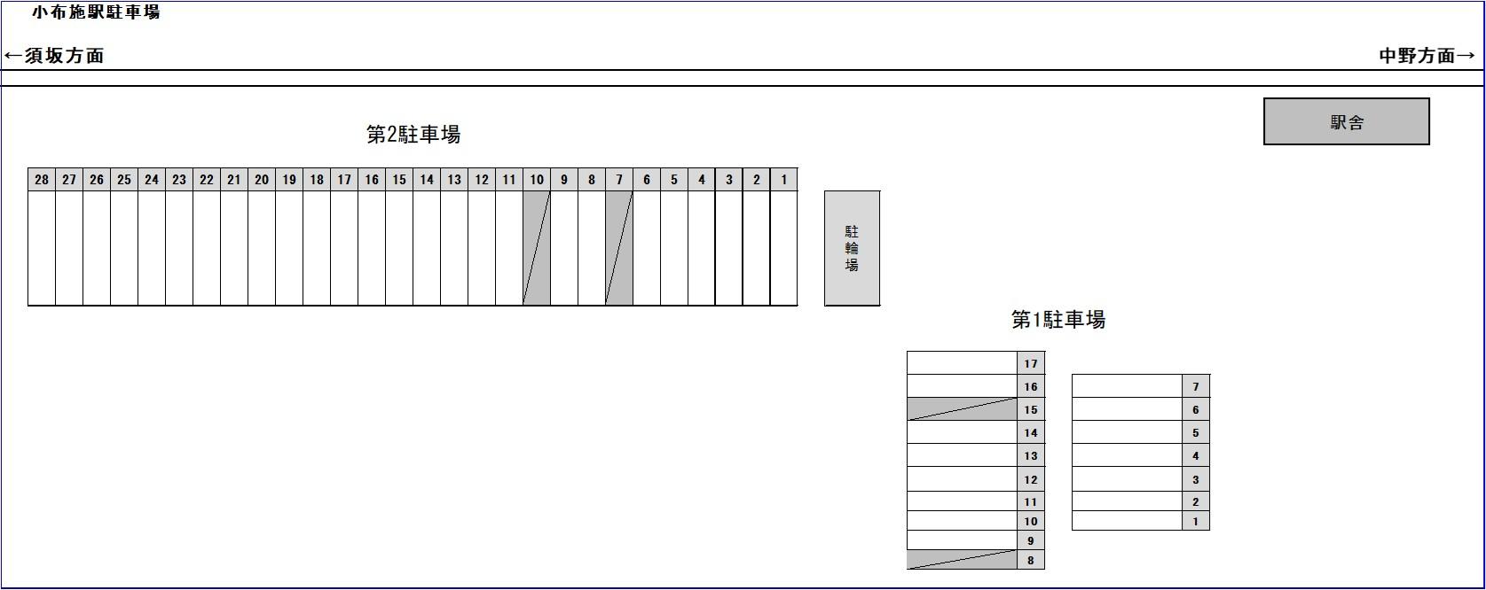小布施駅第1駐車場の駐車配置図