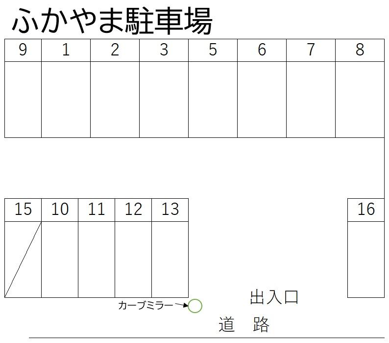 ふかやま駐車場の駐車配置図