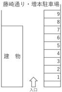 藤崎通り・増本駐車場の駐車場