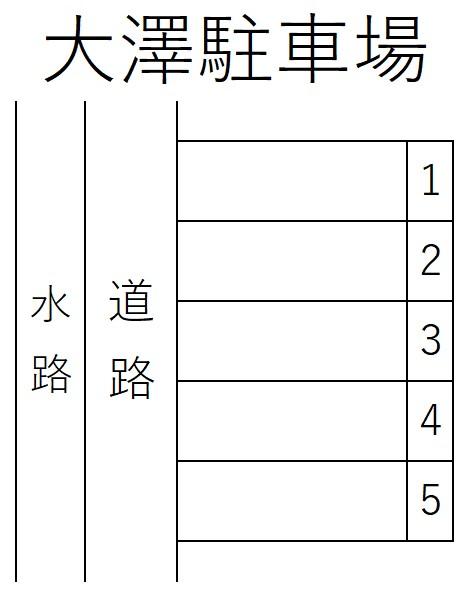 大澤駐車場の駐車配置図