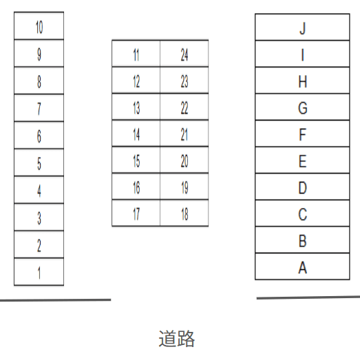 第一旭ガレージの駐車配置図