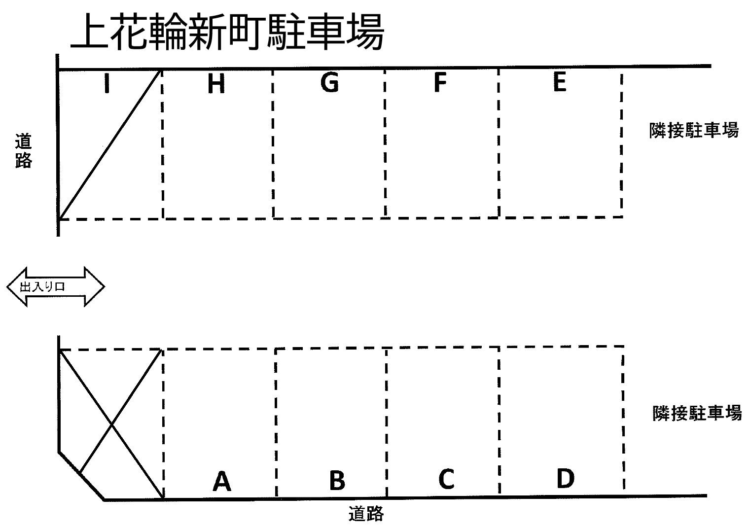 上花輪新町駐車場の駐車配置図