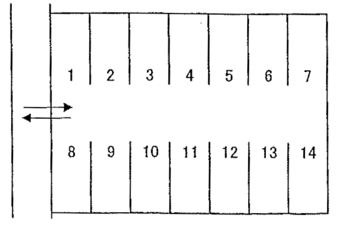 本多駐車場の駐車配置図