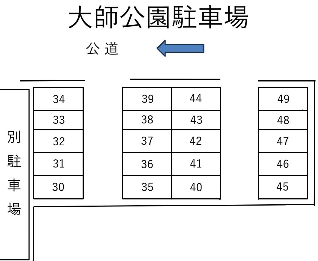 大師公園駐車場の駐車配置図