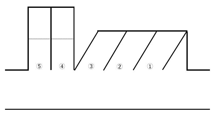 楠駐車場の駐車配置図
