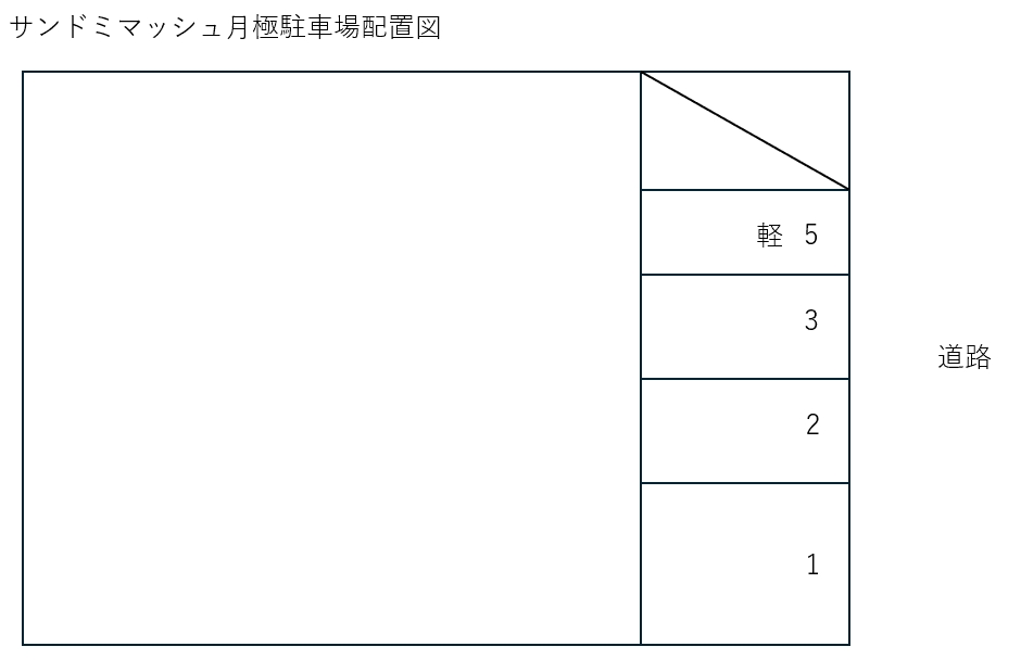 Sun demi mash月極駐車場の駐車配置図
