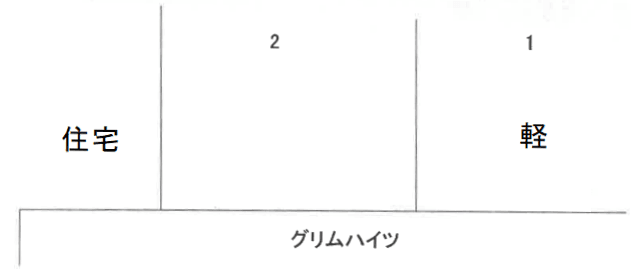 シュー駐車場の駐車配置図