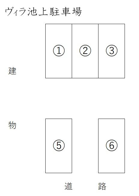 ヴィラ池上駐車場の駐車配置図