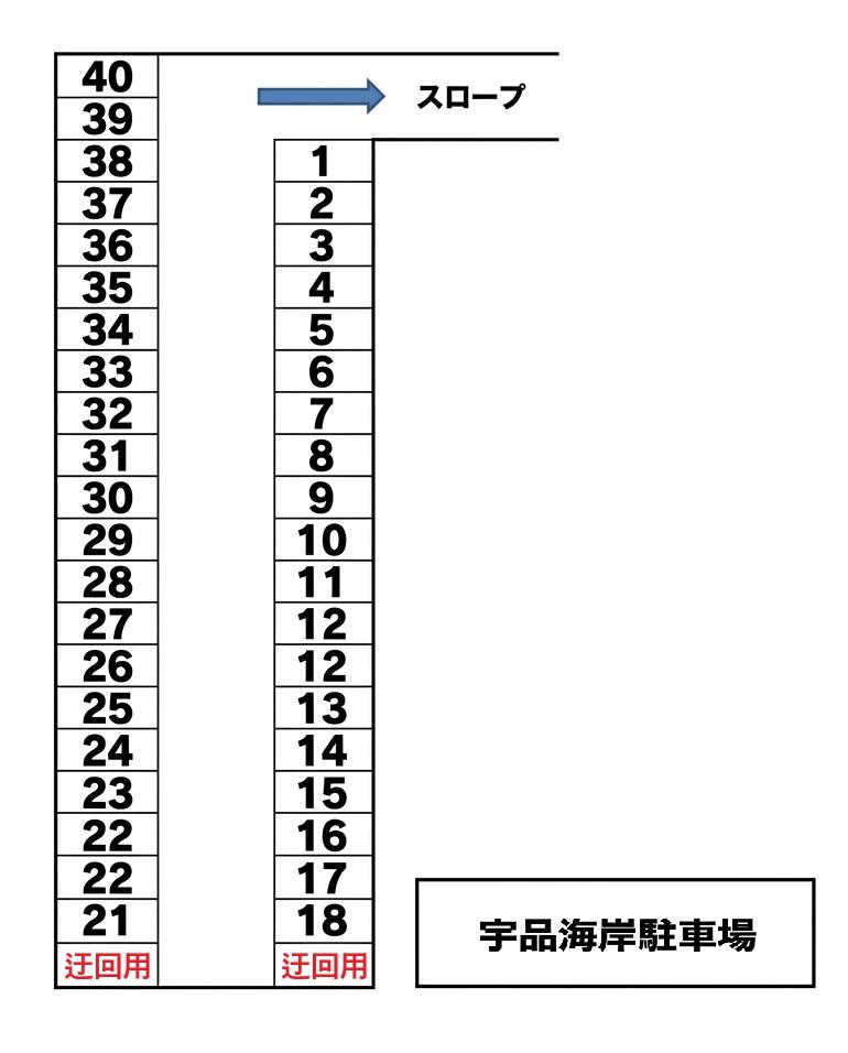 宇品海岸駐車場の駐車配置図