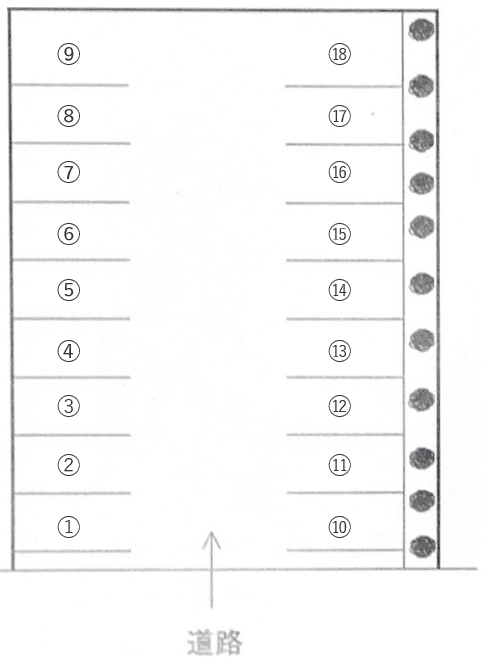 兼城パーキングの駐車配置図