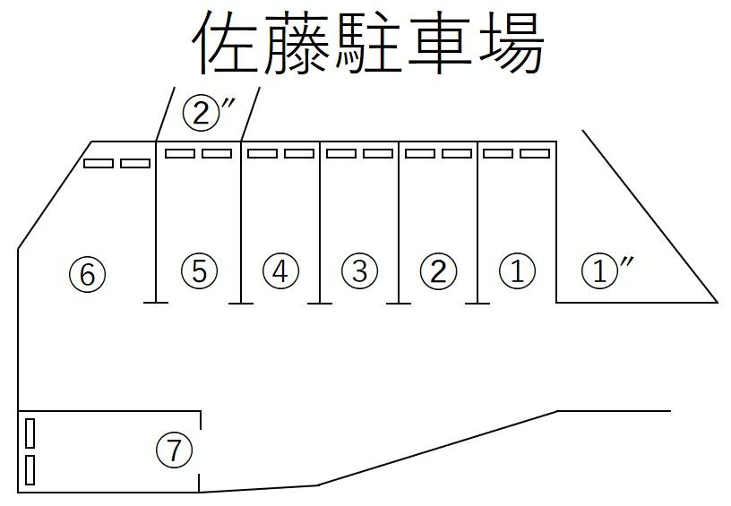 佐藤駐車場の駐車配置図