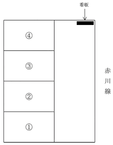 五稜郭町14番駐車場の駐車配置図