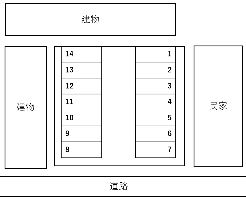 福田駐車場の駐車配置図