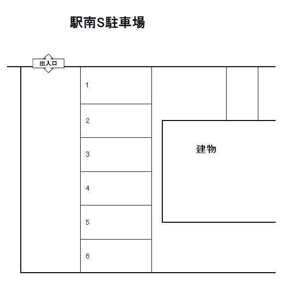 駅南町2丁目S駐車場の駐車配置図