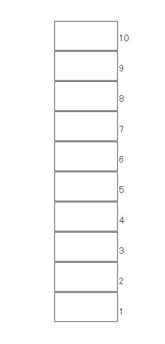 SunWood駐車場の駐車配置図