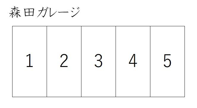 森田ガレージの駐車配置図