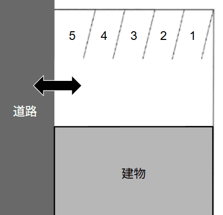 スギテック唐沢駐車場の駐車配置図
