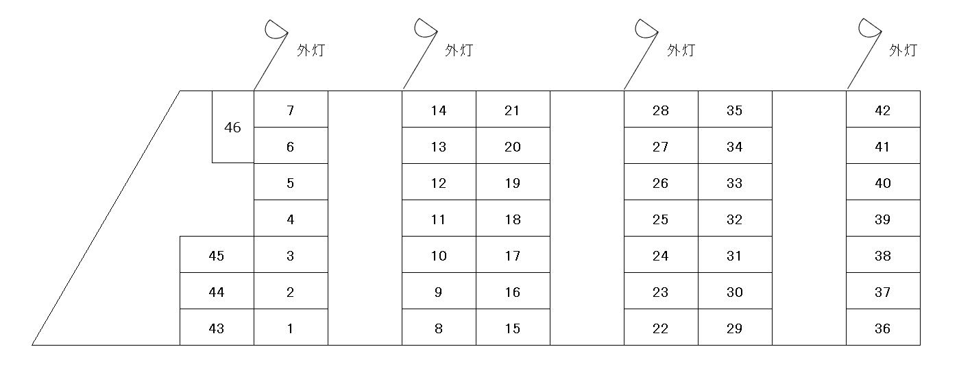東篠崎1-A駐車場の駐車配置図