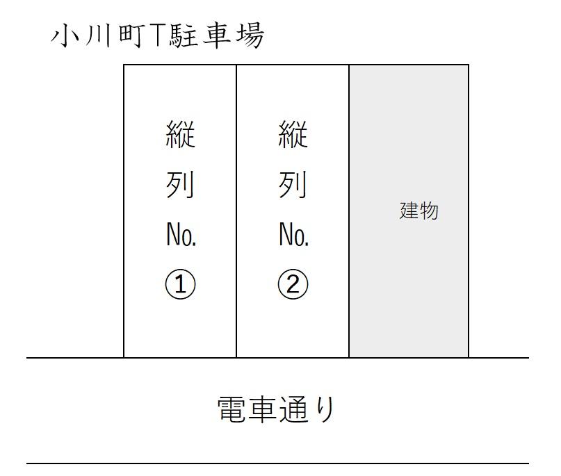 小川町T駐車場の駐車配置図