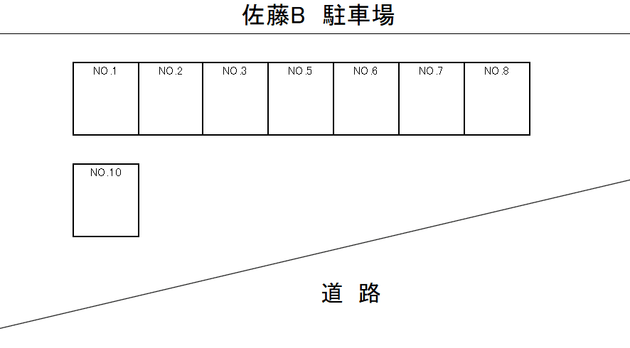 佐藤B駐車場の駐車配置図