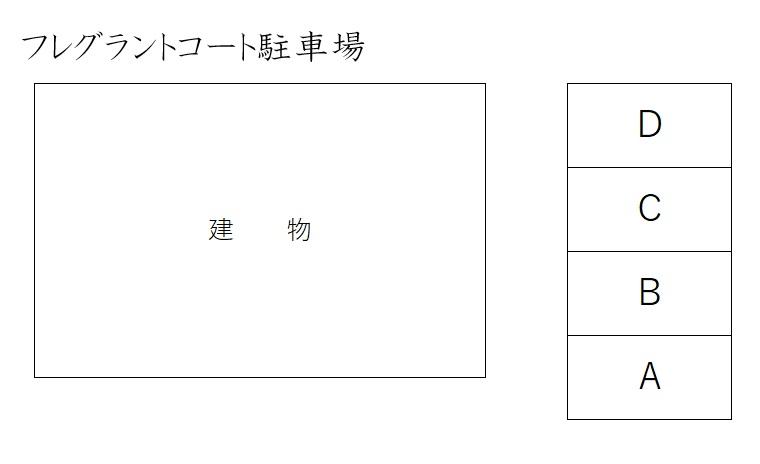 フレグラントコート駐車場の駐車配置図